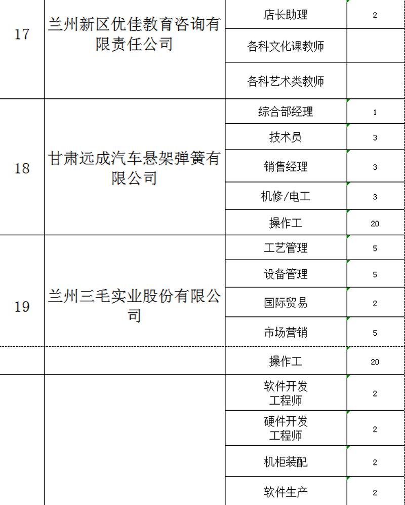数据安全防护:构建网络安全的坚固城墙
