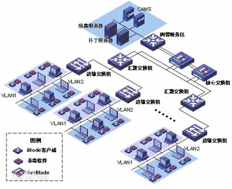 甘肃软件开发行业：乘风破浪的创新引擎